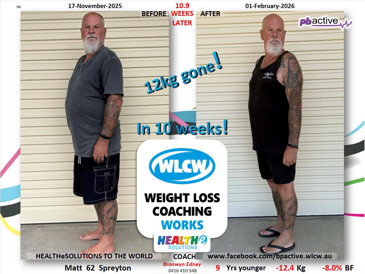 WLCW - Matt has made a huge withdrawal… 12kg of fat gone in 10 weeks ...