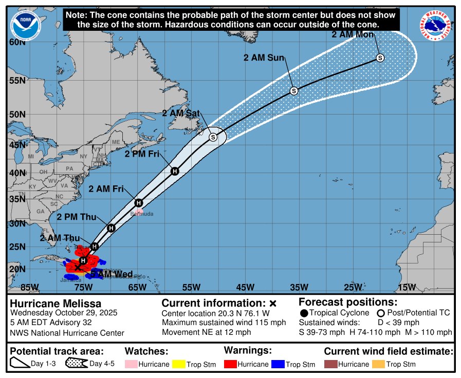 Facts - #FactsAzores : Models and forecasters indicate Melissa will ...