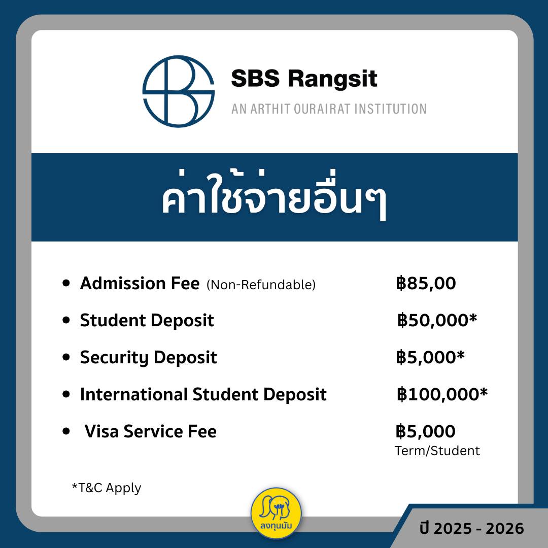 ลงทุนมัม - อ่านรีวิว 𝗦𝗕𝗦 𝗥𝗮𝗻𝗴𝘀𝗶𝘁 ได้ที่นี่ค่ะ 👉https://bit.ly/sbs ...