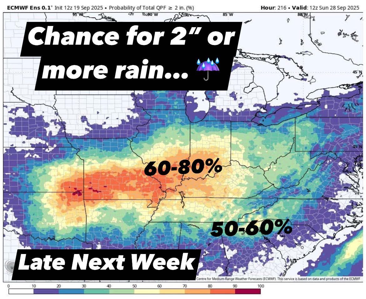 Chris - 🌧️ Finally Rain! 🌧️ For the first time in over 30 days, models ...