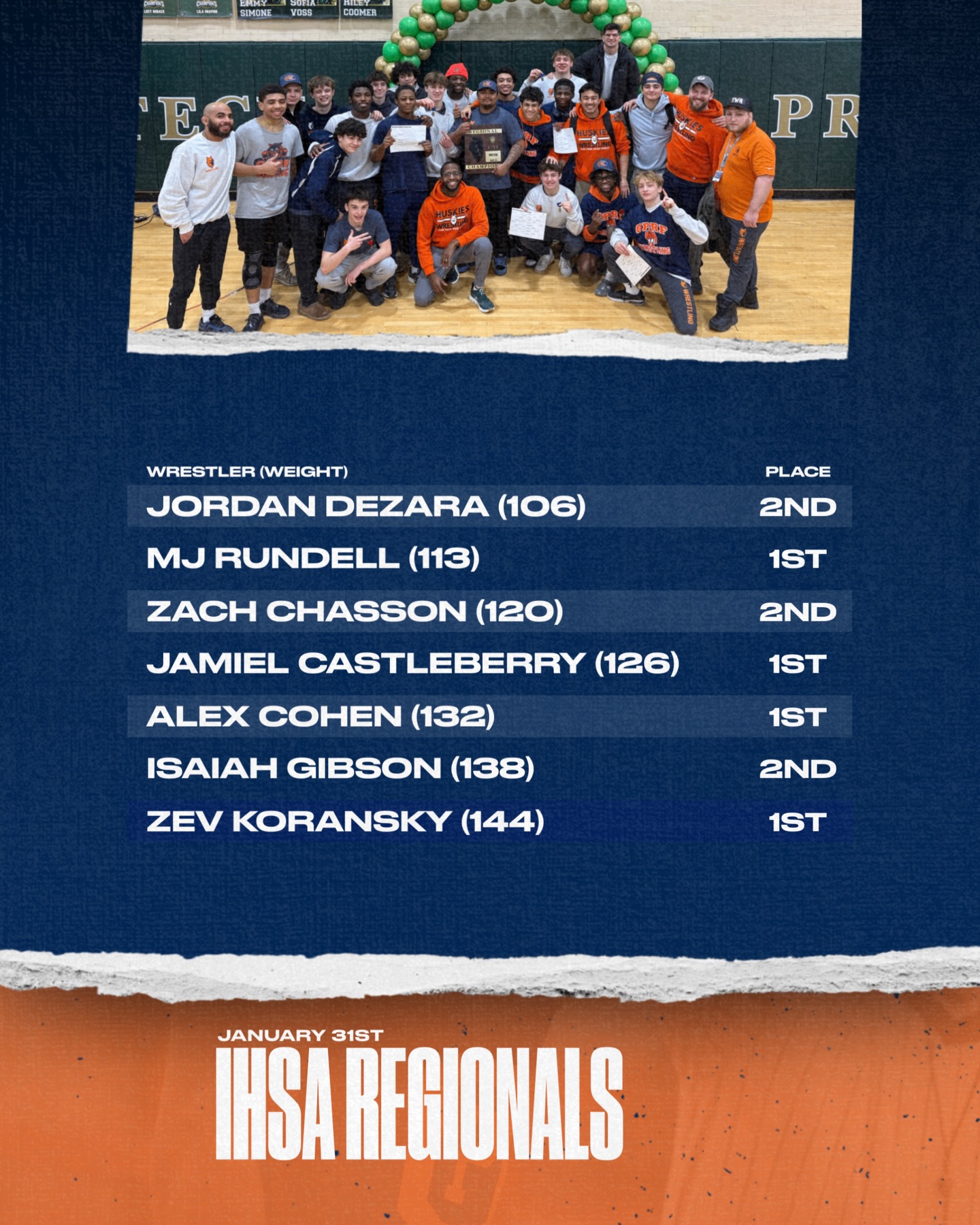 Huskie Wrestling Family | Oak Park IL
