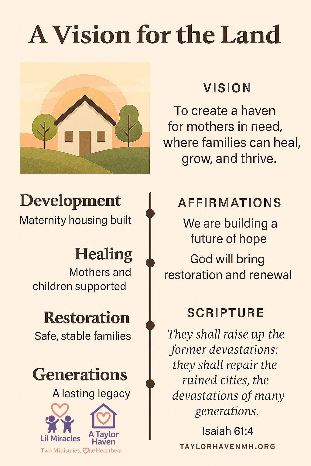🌾 From... - Lil Miracles Pregnancy Resource Center Inc. | Facebook