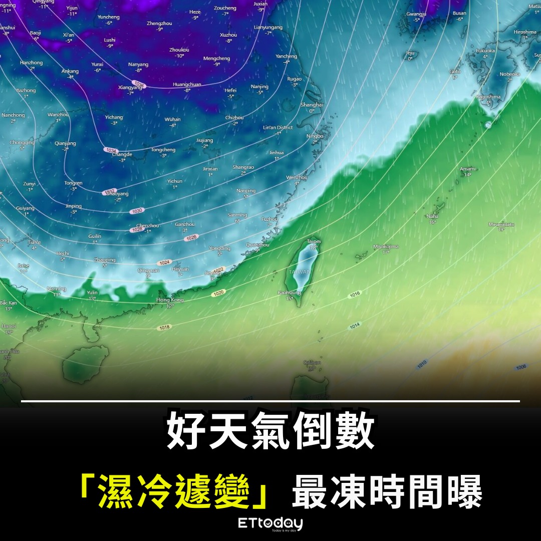 ETtoday新聞雲 - 【好天氣倒數！ 「濕冷遽變」最凍時間曝】 準備跟太陽說掰掰～～（#豬頭皮） | Facebook
