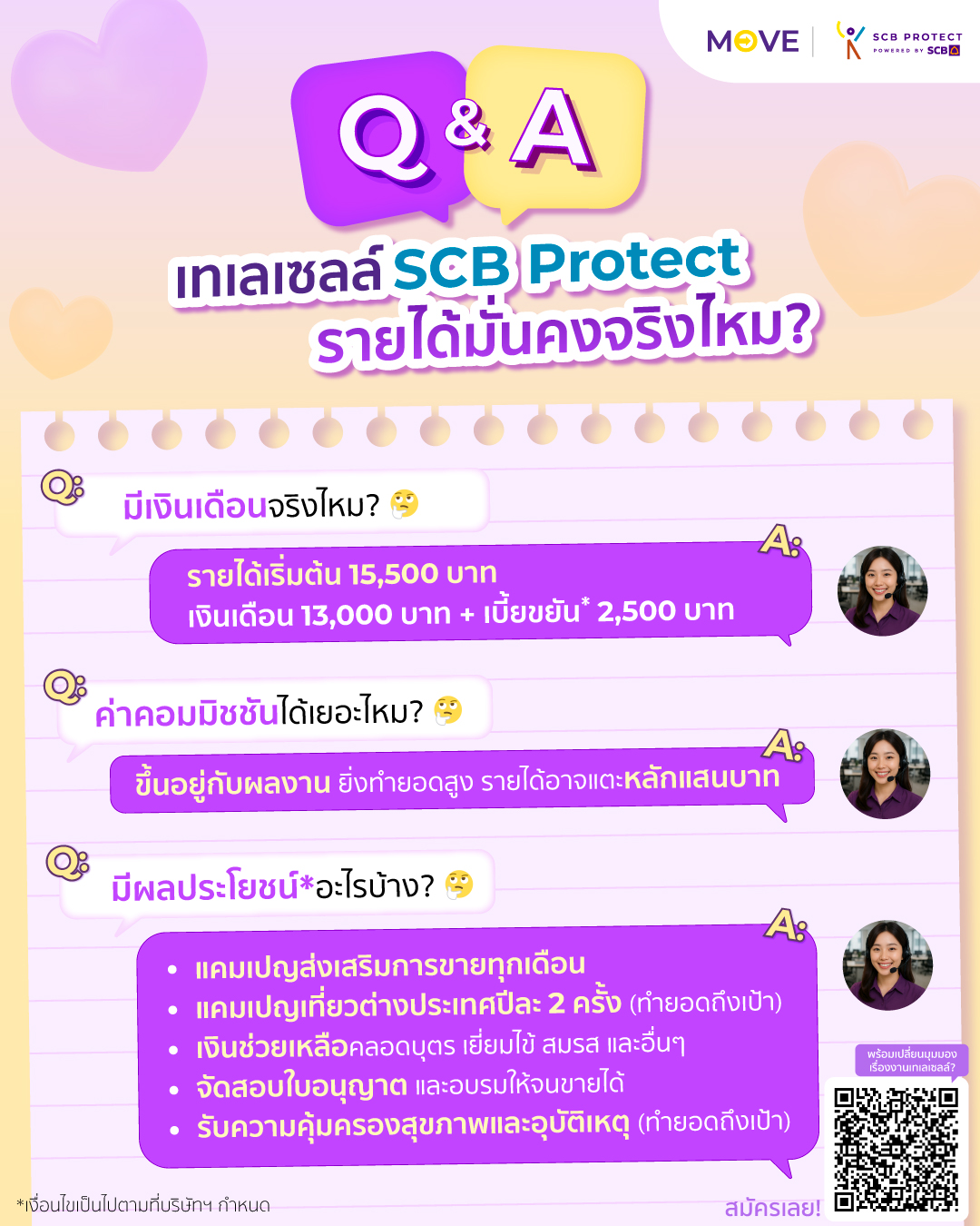 SCB Protect - ตอบตรงคำถามยอดฮิต เทเลเซลล์ SCB Protect... | Facebook