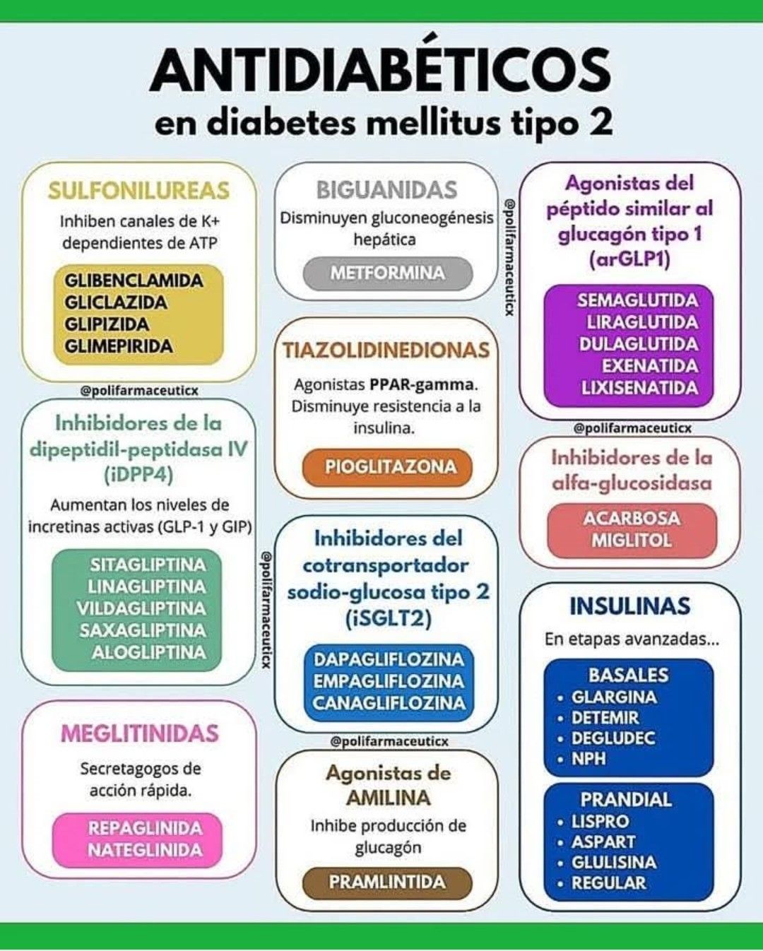 l-carnitina y diabetes tipo 2 🎯 La L-GLUTAMINA es un suplemento nutricional que aporta grandes beneficios en pacientes con 2, que yo recomiendo a todos mis pacientes. ➡ Conoce algunos de los beneficios al Liquid L-Carnitine:Dragon Fruit PHARMACY Liposomes: structure, composition, types,