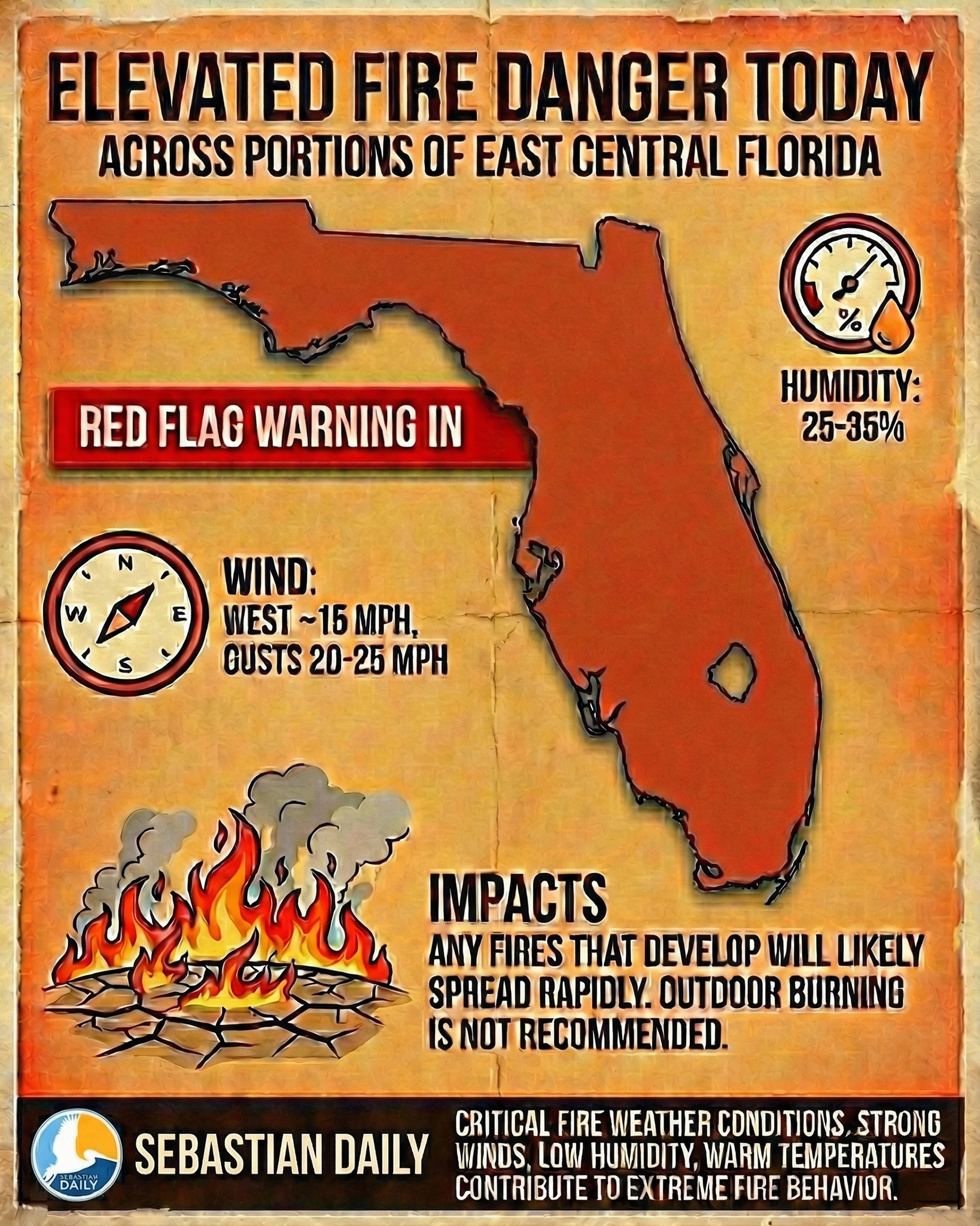 Sebastian - 🚩The National Weather Service issued a Red Flag Warning for ...