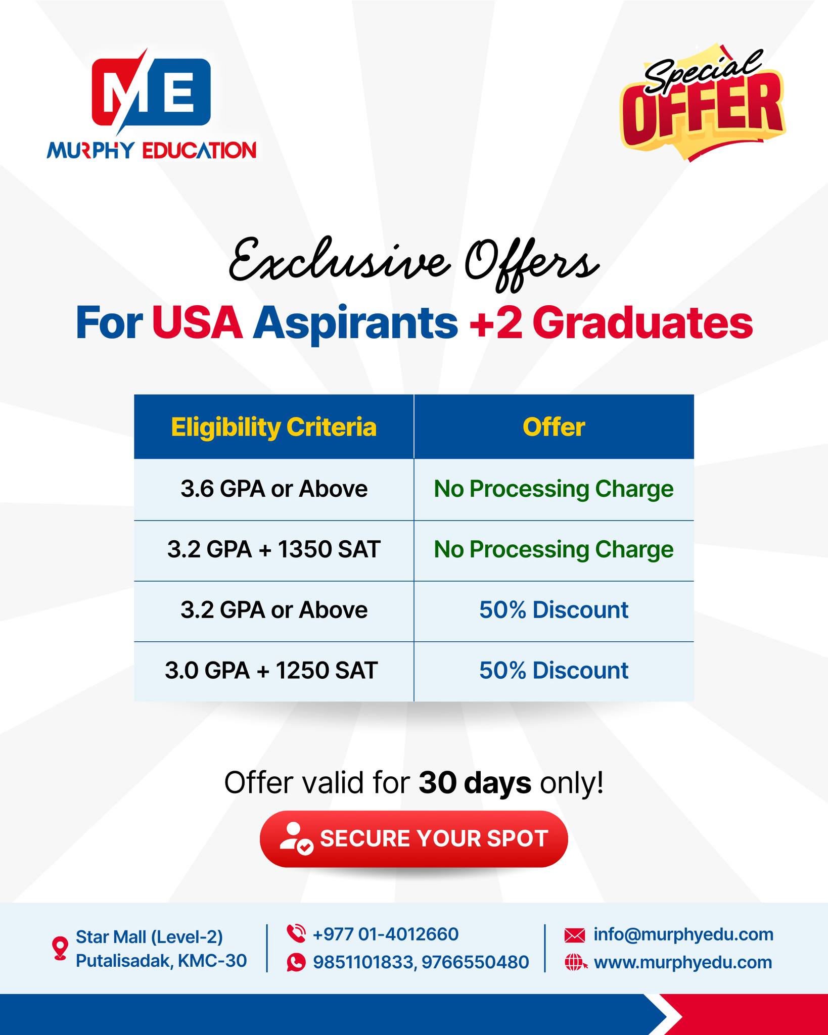 🎉 EXCLUSIVE OFFERS FOR +2 GRADUATES 🎉... - Murphy Education | Facebook