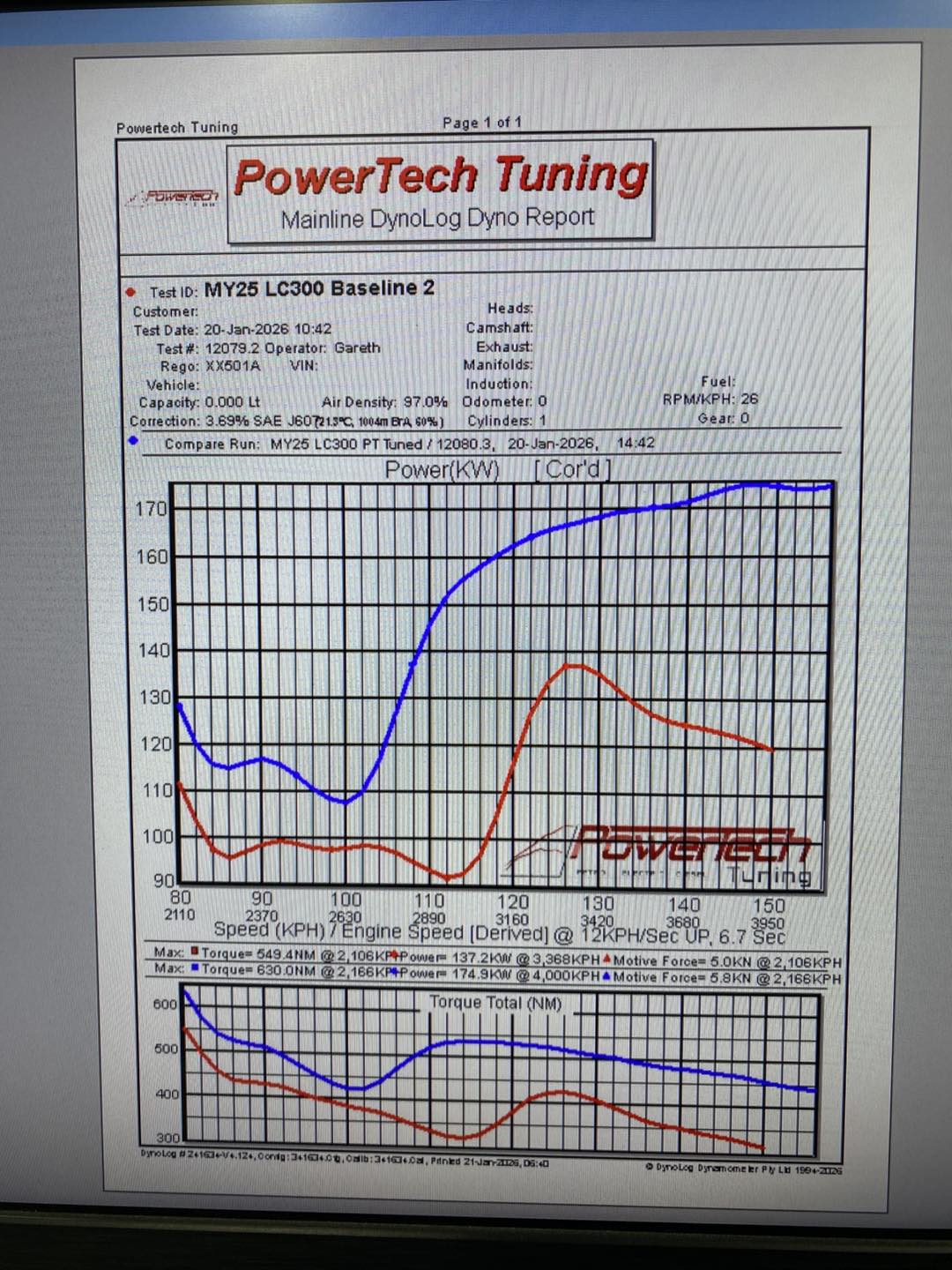 Power Tech Tuning added a new photo. - Power Tech Tuning