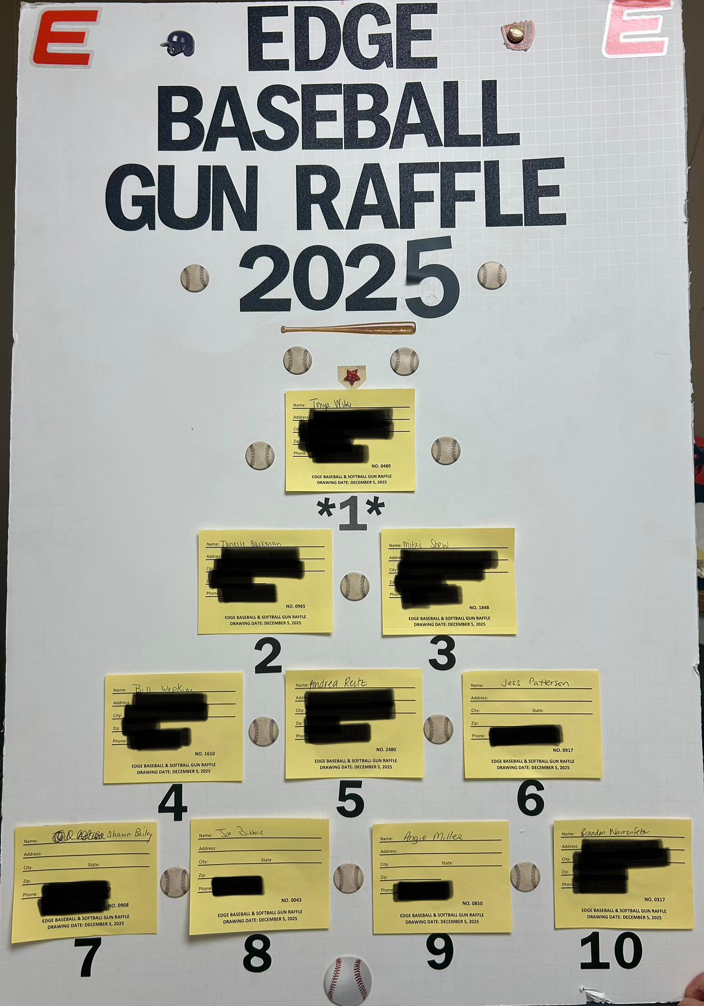 Athletes - Congratulations to the winners of our Edge raffle for 2025 ...