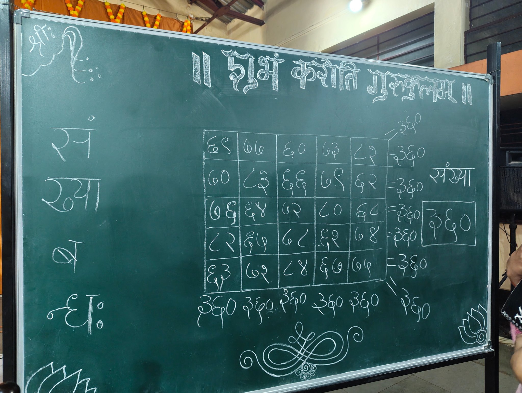 Shubham Karoti Maitreyi... - Shubham Karoti Maitreyi Gurukula