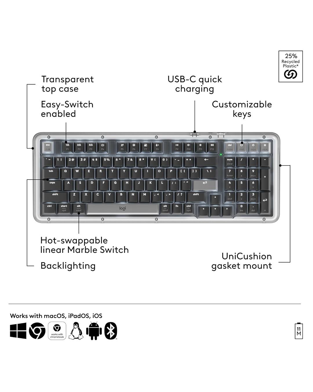 Netcom Computer House added a new... - Netcom Computer House