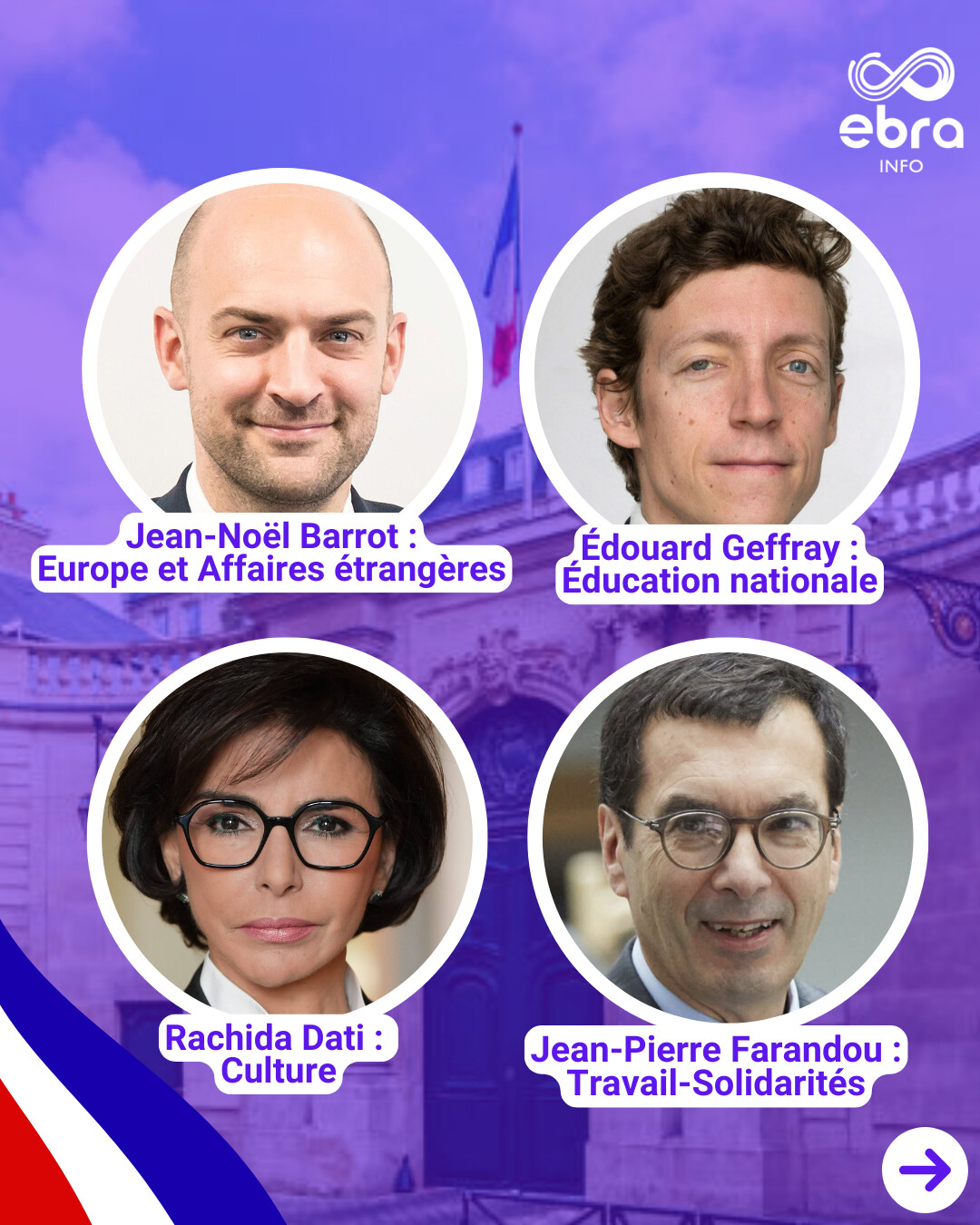 Le - Voici les nouveaux ministres du gouvernement Lecornu II. À noter ...