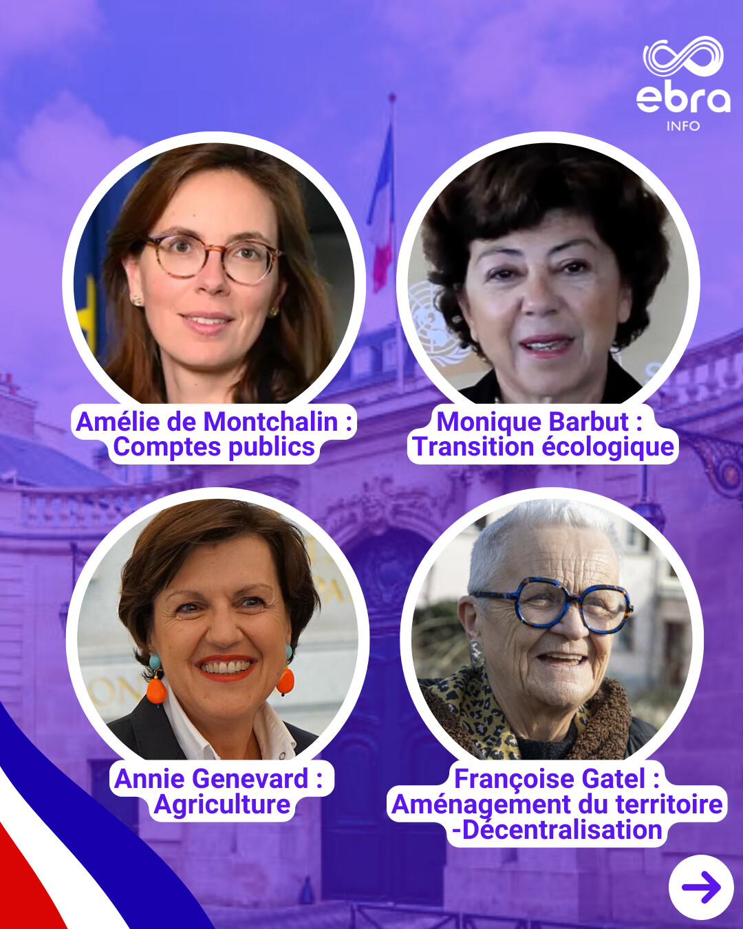 Le - Voici les nouveaux ministres du gouvernement Lecornu II. À noter ...