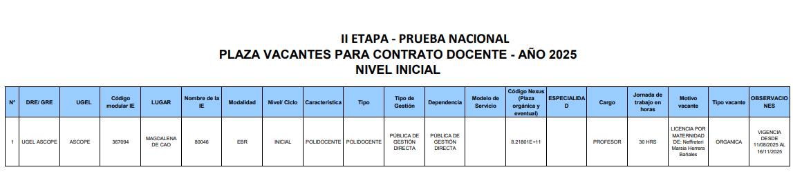 UGEL Ascope Página Oficial... - UGEL Ascope Página Oficial