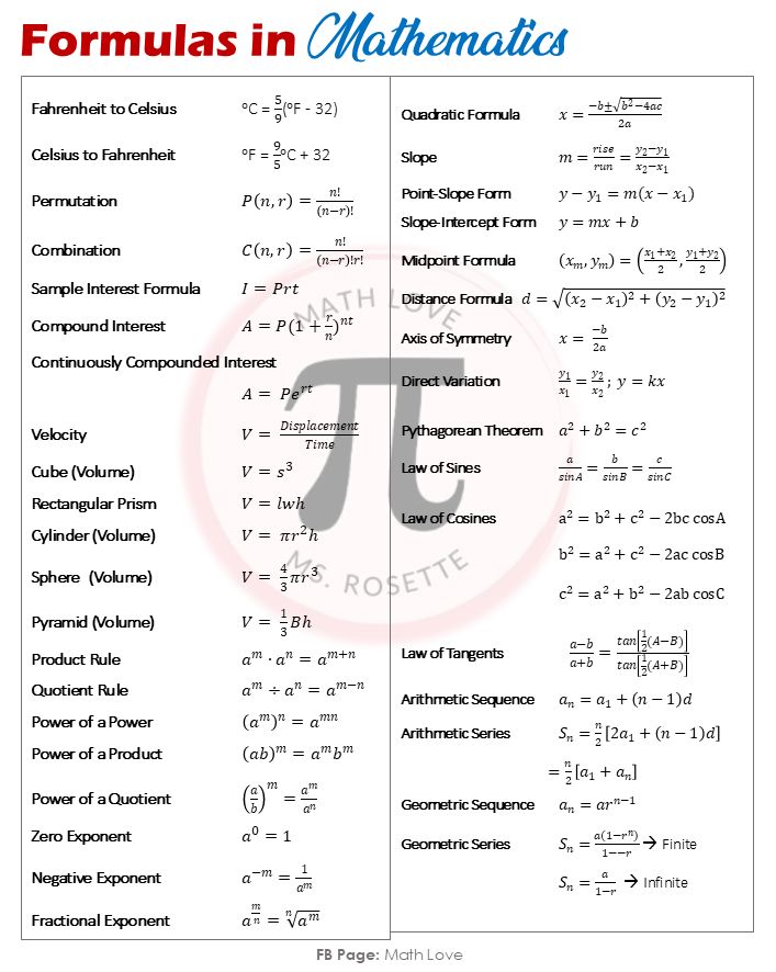 Math is Fun