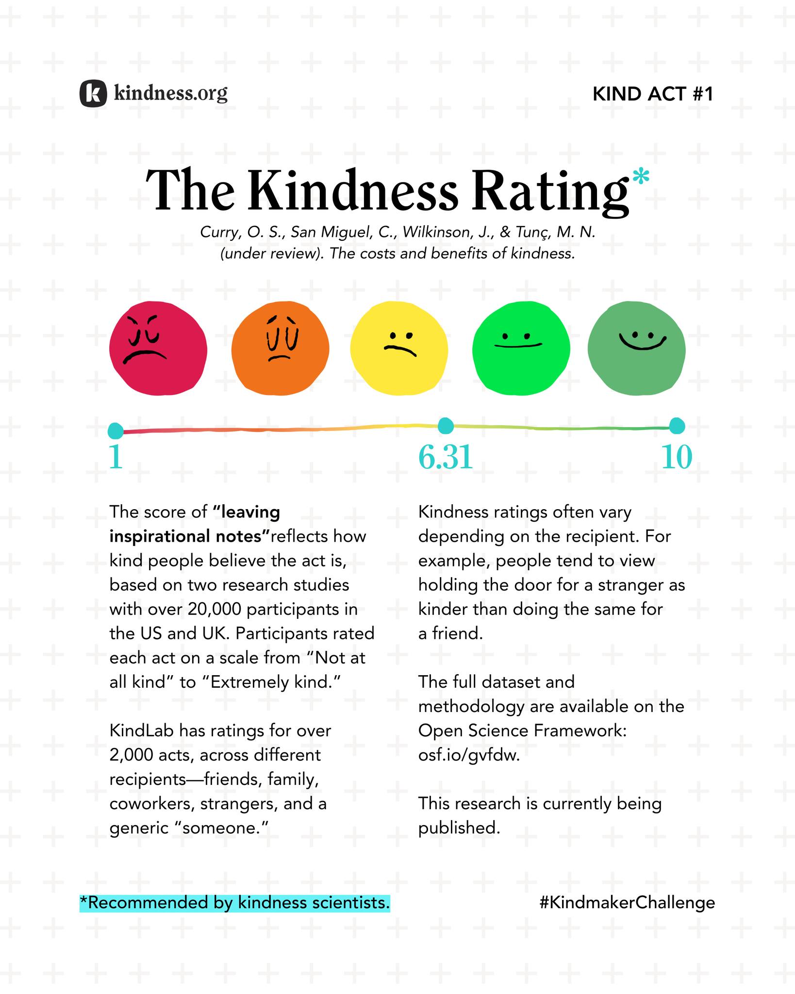 kindness.org | Manhattan NY