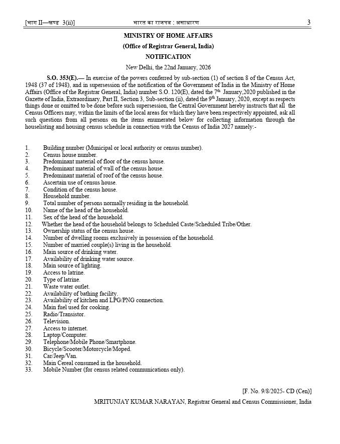Directorate of Census Operations Mizoram