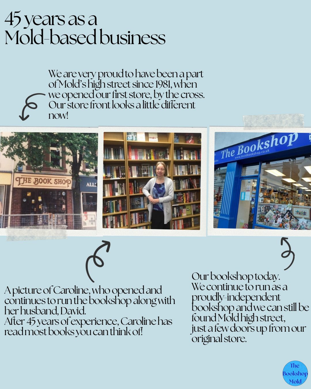 Mold Bookshop | Mold
