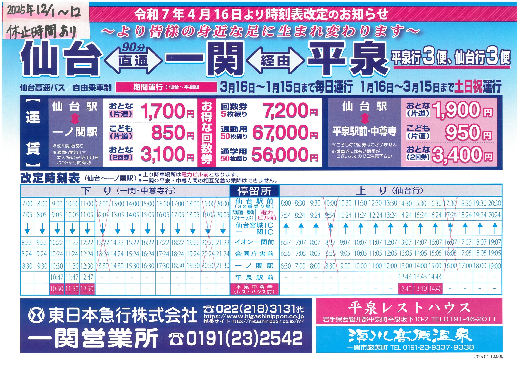 活動歴および当時の関連ビジュアル記録