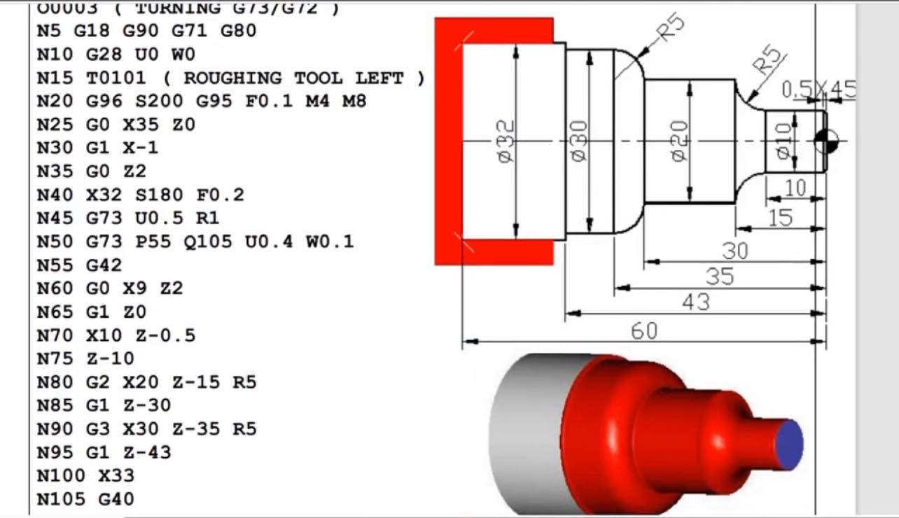 CNC - >> cnccode.com | Facebook