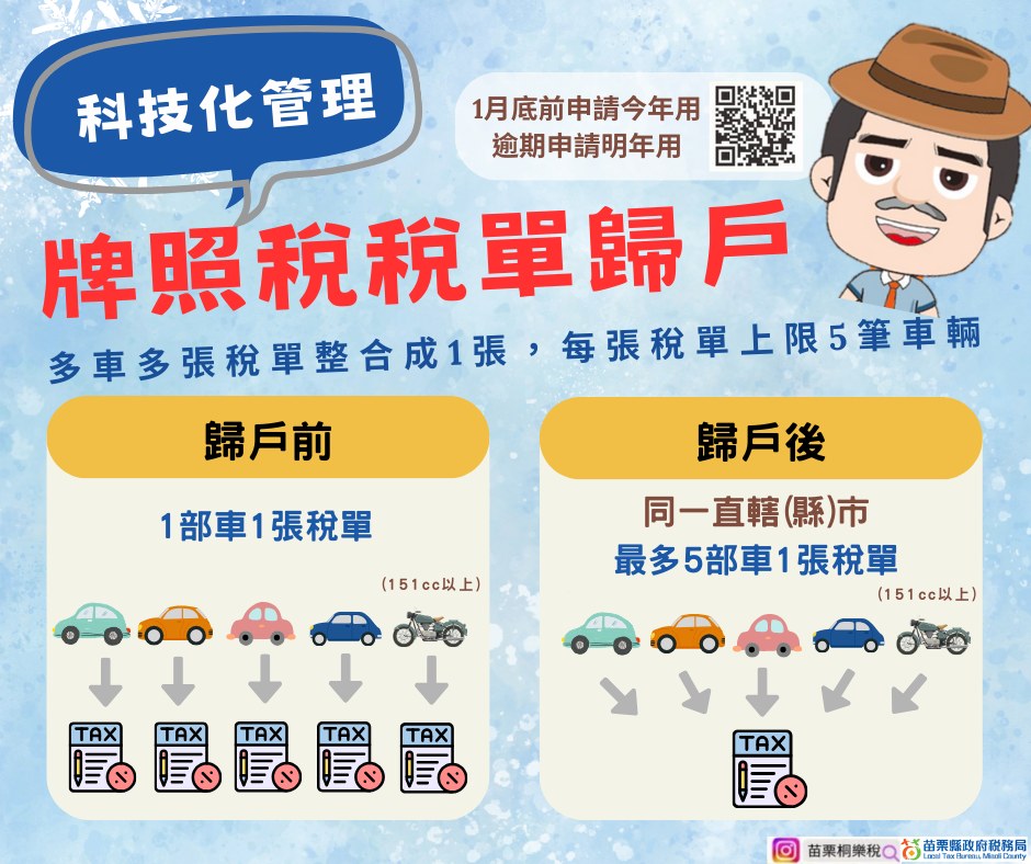 苗栗縣政府稅務局 - 🚗【多車族看過來！牌照稅稅單「歸戶」超方便】🌱 家中有 2 輛以上車輛 的車主注意！ 稅務局推動「使用牌照稅稅單歸戶服務 ...