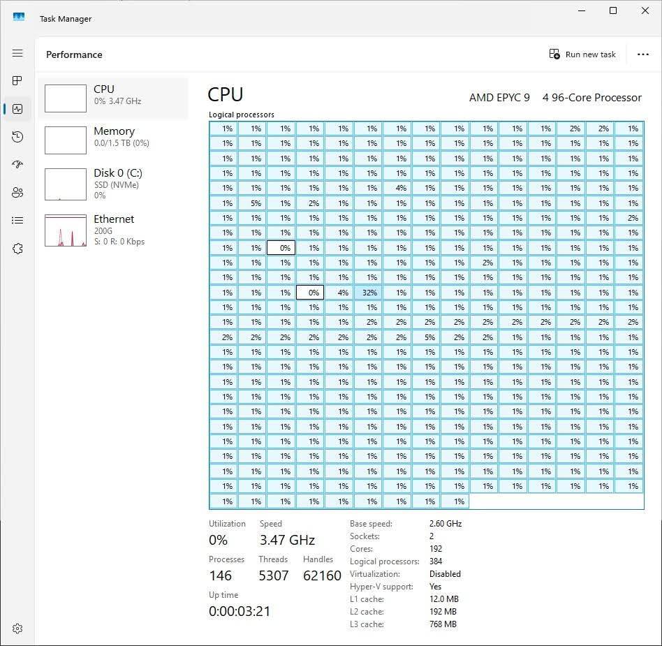 PCDIY - 玩家賺翻了！PC... | Facebook
