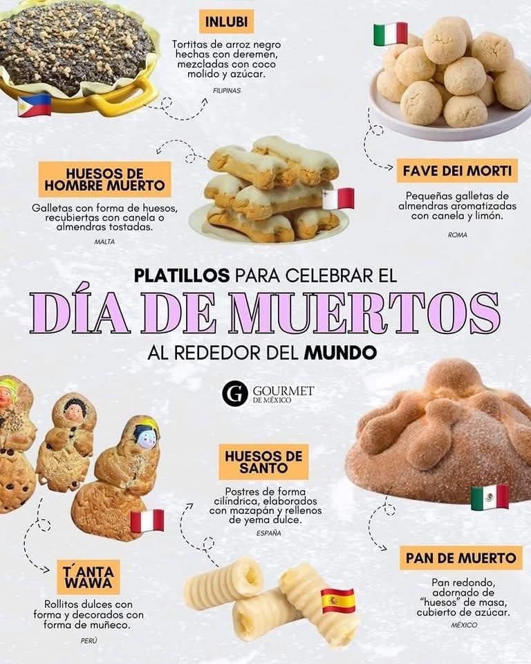 El - ¡Platillos de días de muertos en el mundo! 💀🌍😃 | Facebook