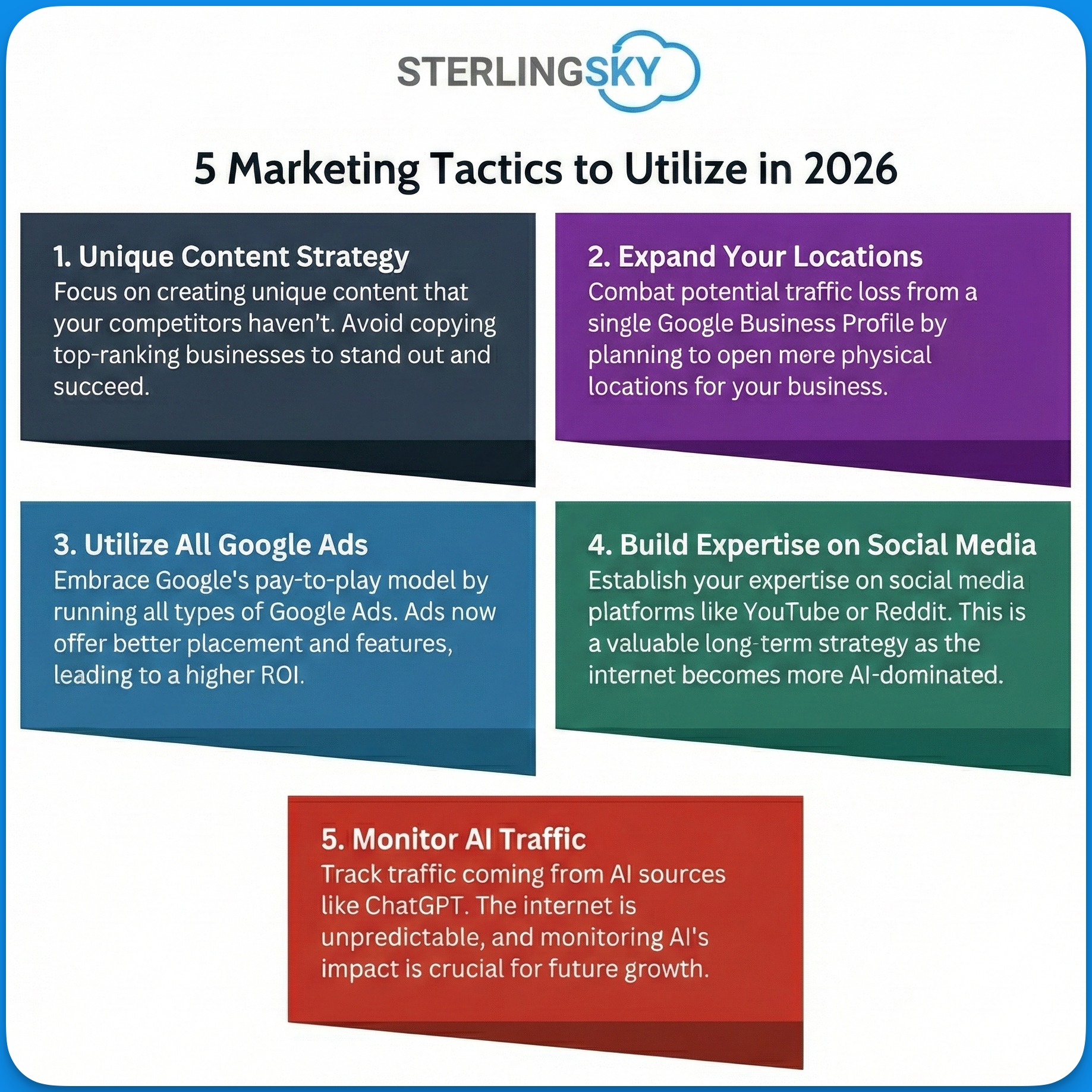 The Future of Local Seo for Local Brands thumbnail