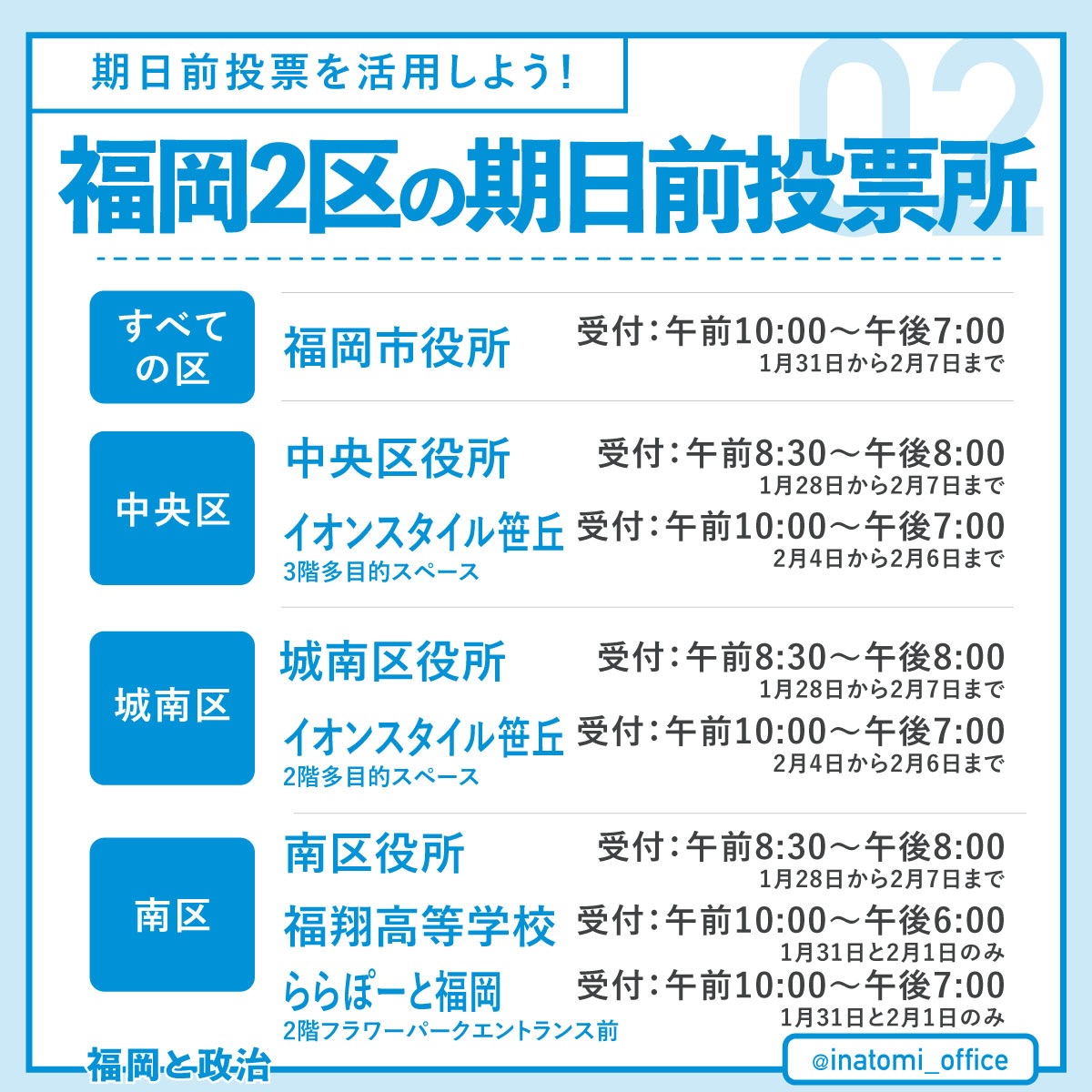 期 日前 投票 福岡 市