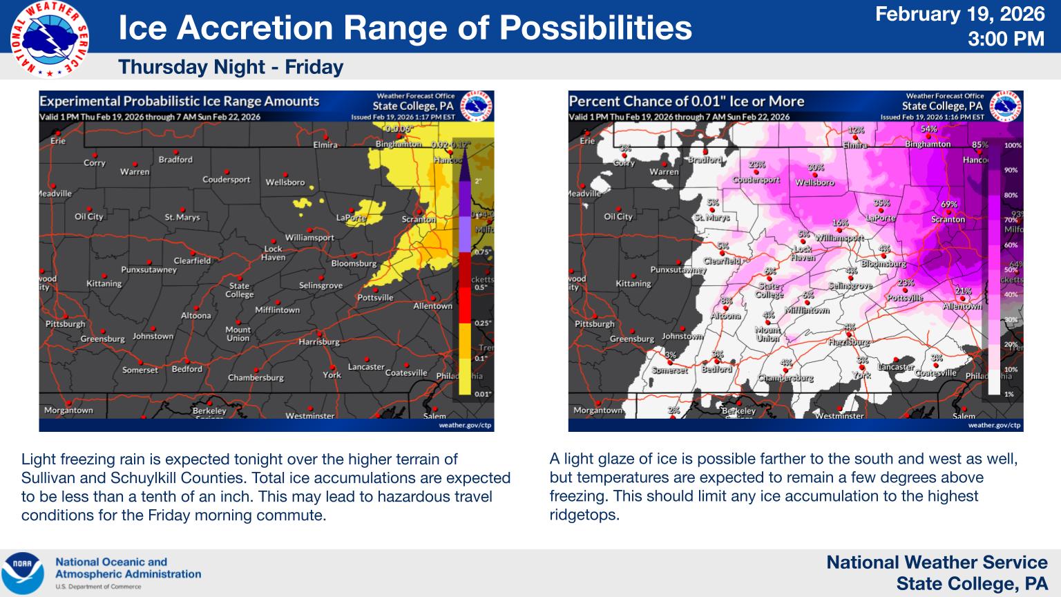 US National... - US National Weather Service State College PA