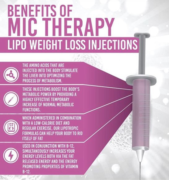 Lipo-b12 injections for energy and weight loss?