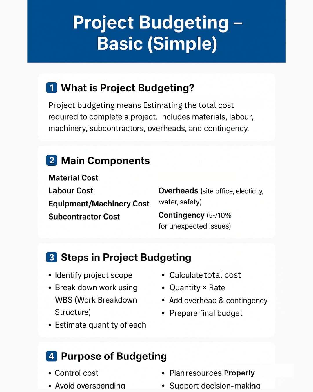 नवगृह - Perfect budgeting starts with accurate quantity estimation ...
