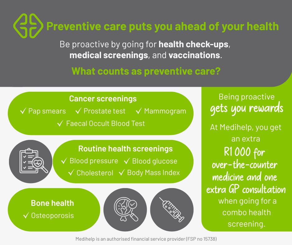 Medihelp - Start 2026 strong by investing your time in your health ...
