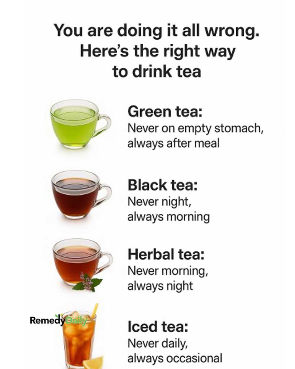 Home - You are doing it all wrong. Here's the right way to drink tea ...