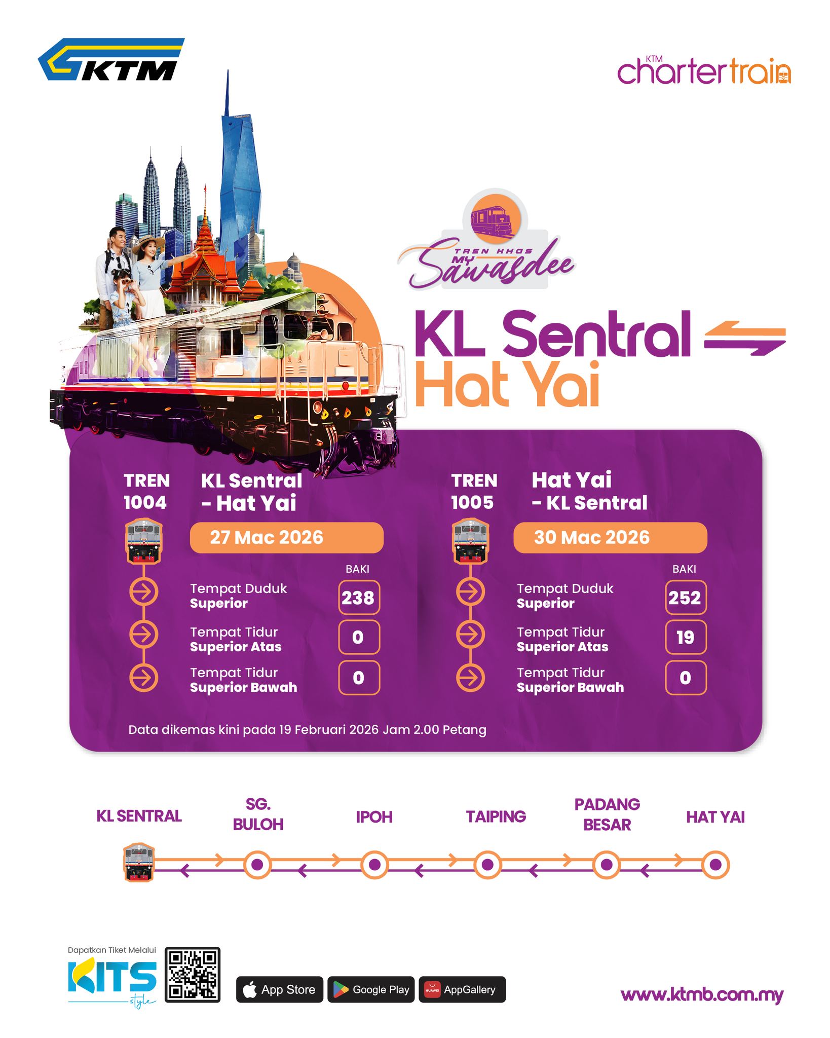 KTM - Hat Yai Calling! Jom Shopping, Makan & Santai bersama MySawasdee ...