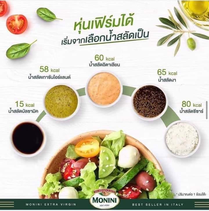 ทำไมกิน... - Choken Muaythai Fitness Consulting And Management