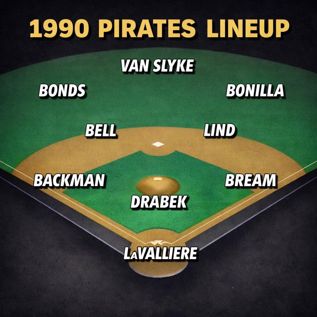 Pittsburgh Pirates Fans | One of the best Bucco lineups ever | Facebook