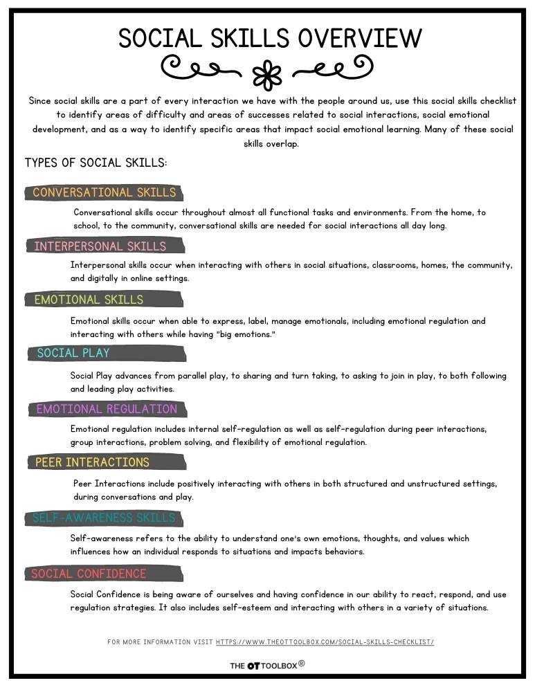 The OT Toolbox - Social Skills handout sets. These are... | Facebook