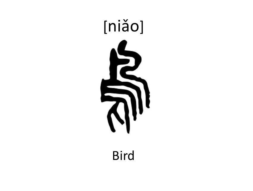 This is the ancient Chinese character for 