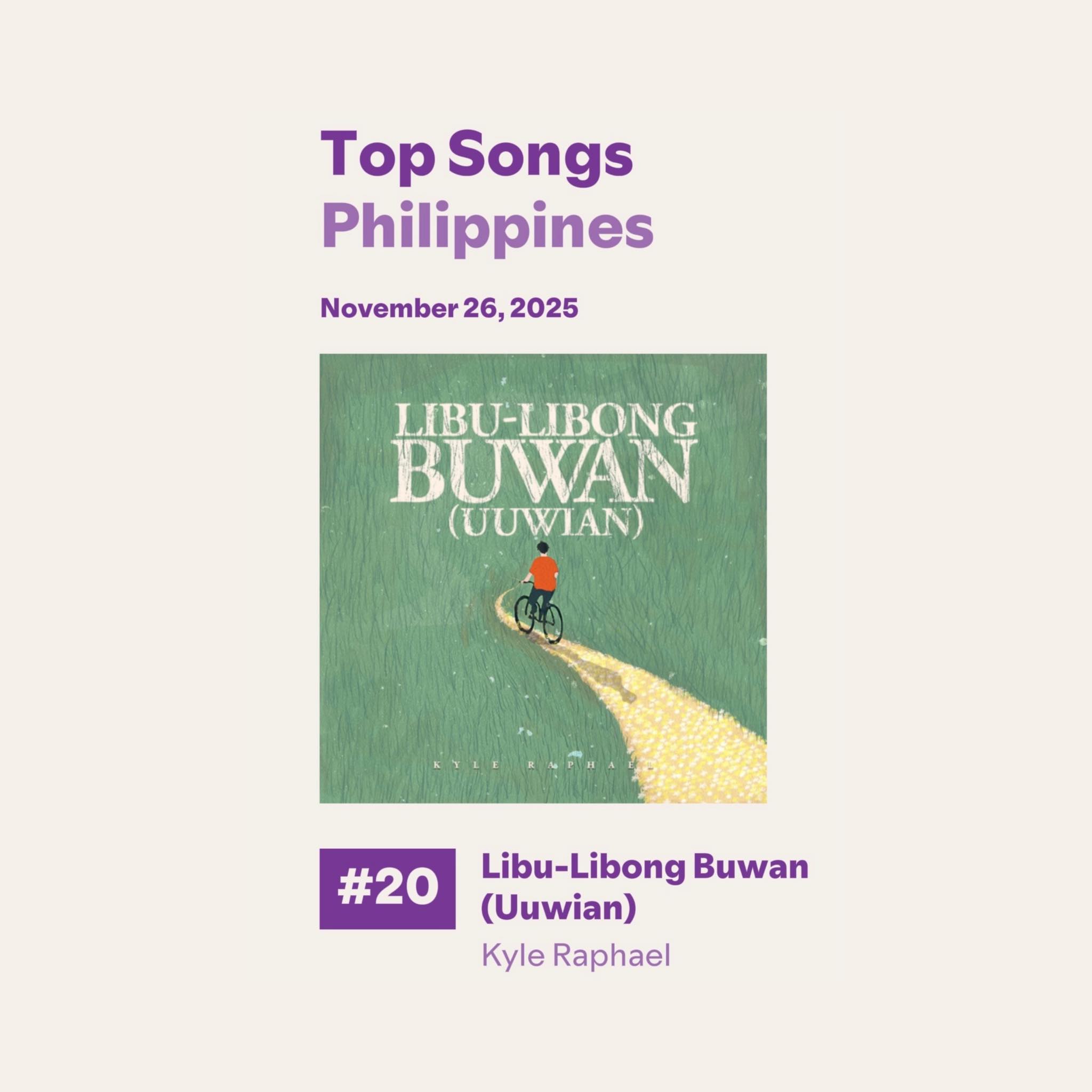 Kyle Raphael Borbon