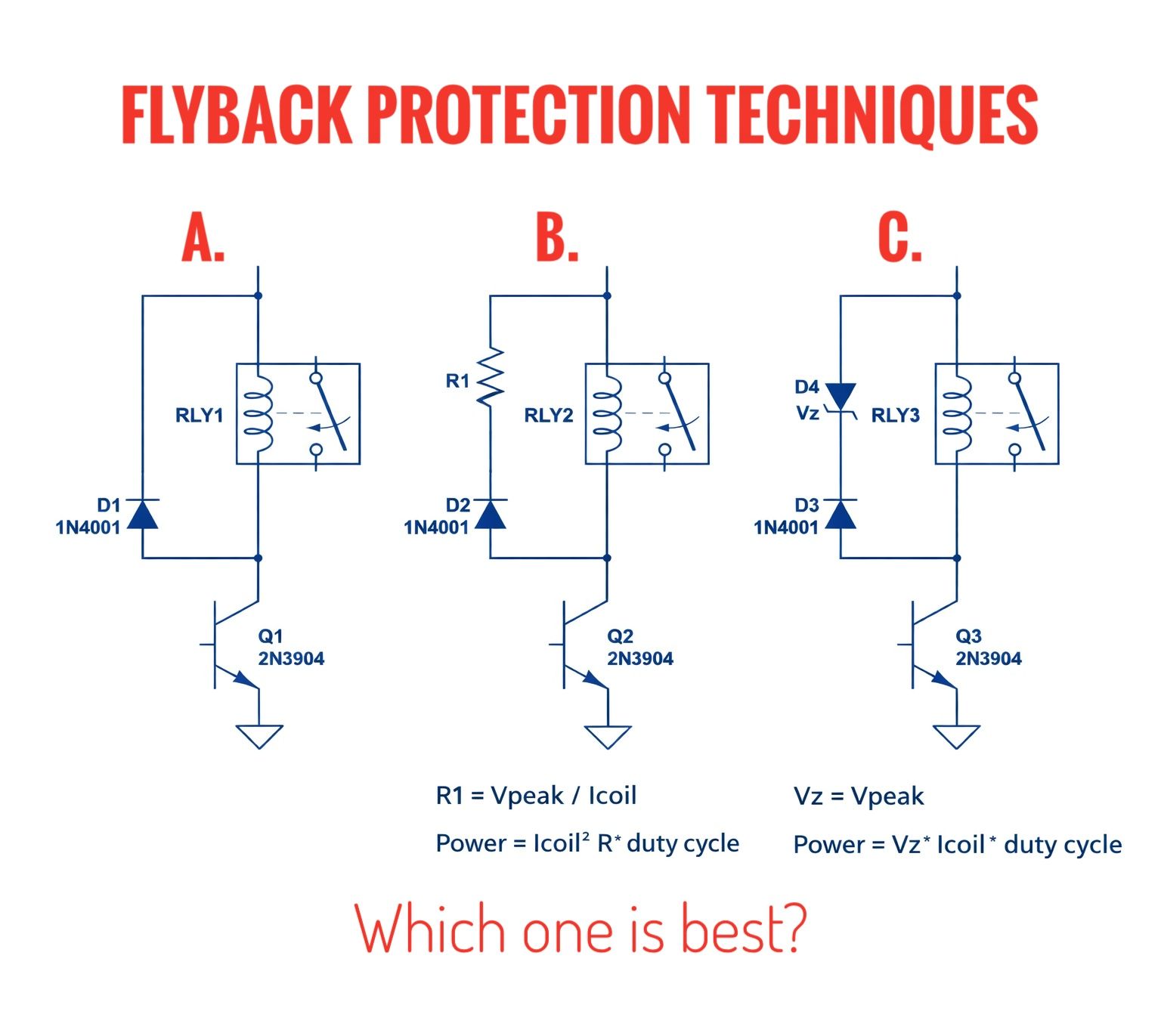 Electronics - Flyback protection is essential when driving relay coils ...