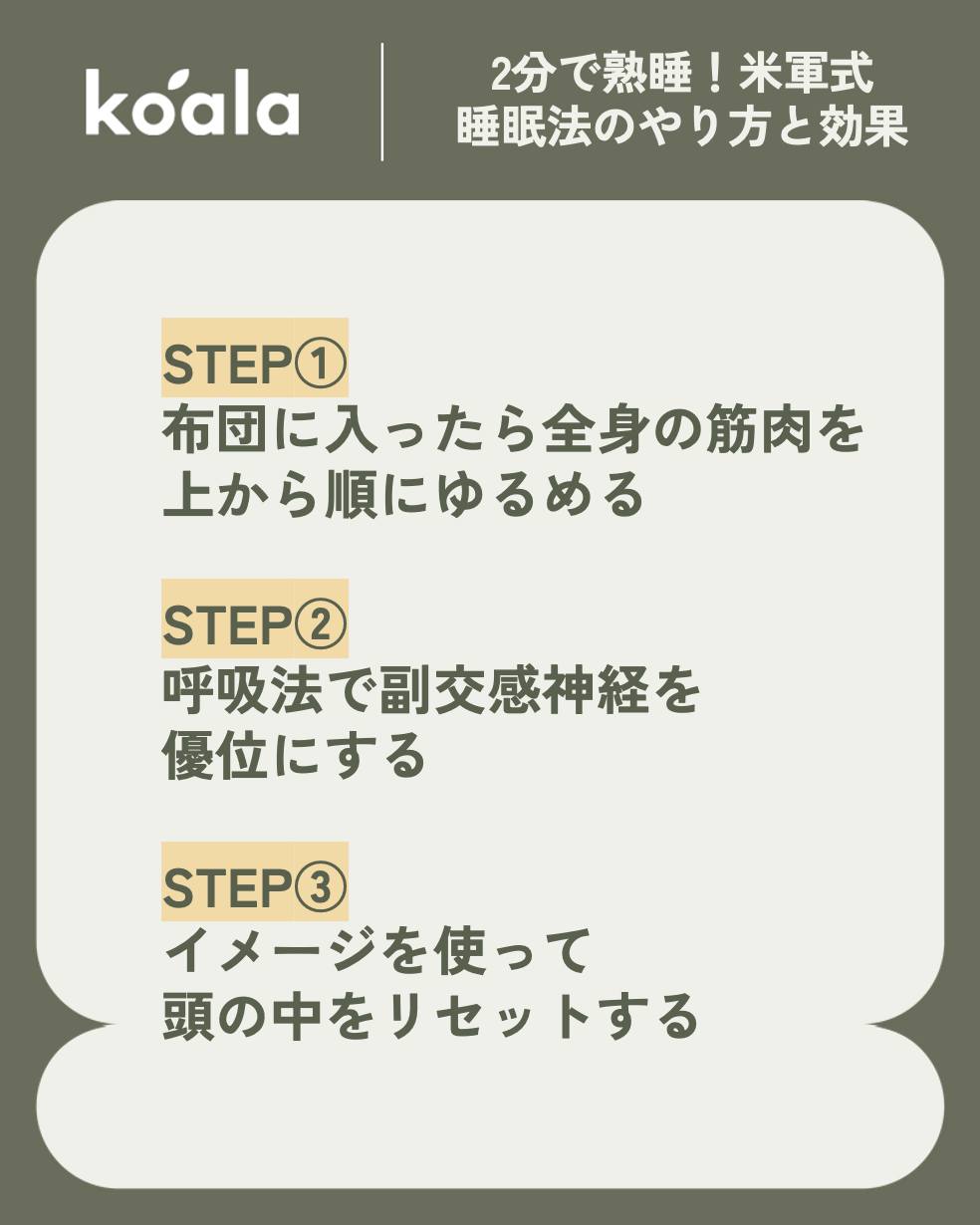 米 軍 式 睡眠 法