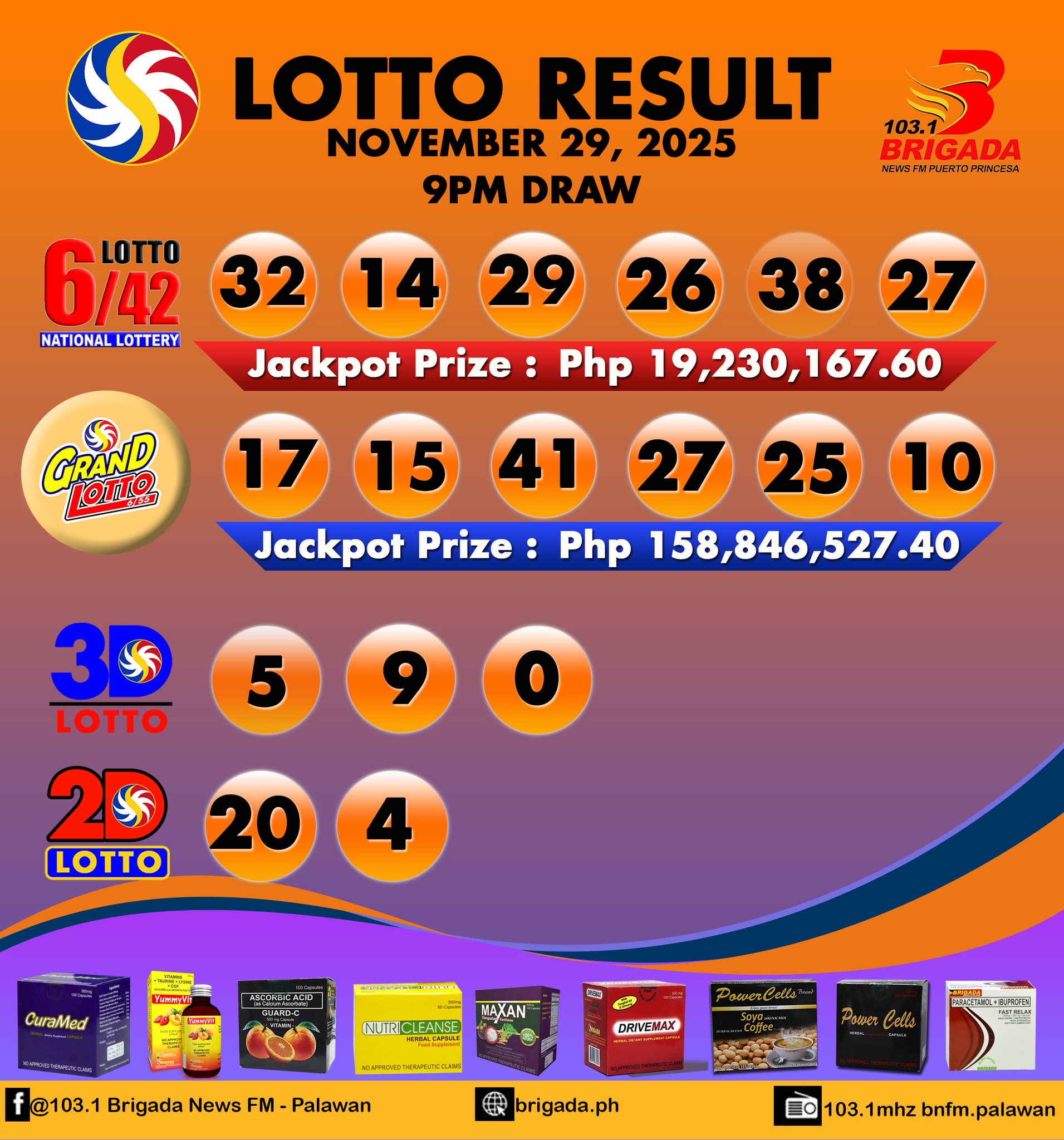 Official Lotto Results... - 103.1 Brigada News FM - Palawan | Facebook