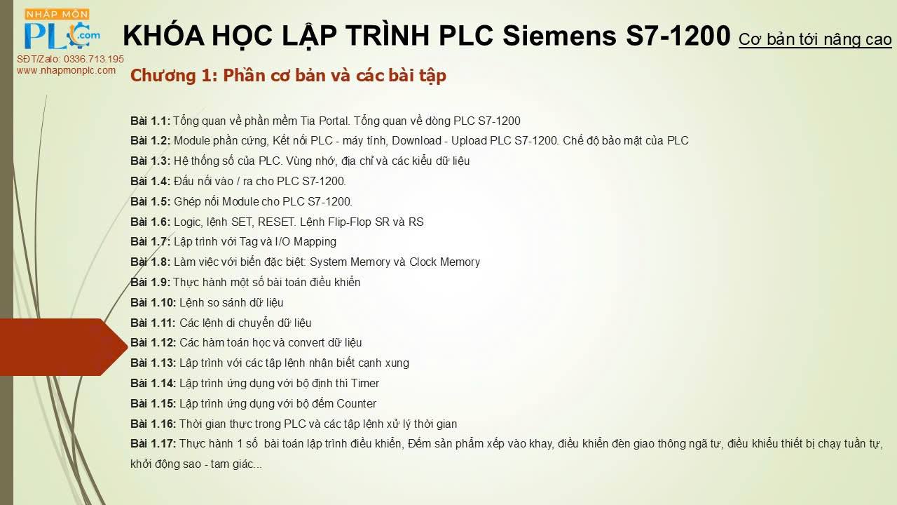 Tự Động Hóa D+ PLC | Ha-Nam