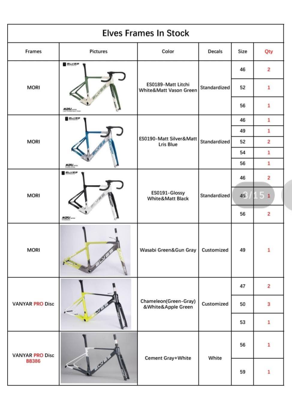 Bagsakan Bike Parts -... - Bagsakan Bike Parts - Segunda Mano