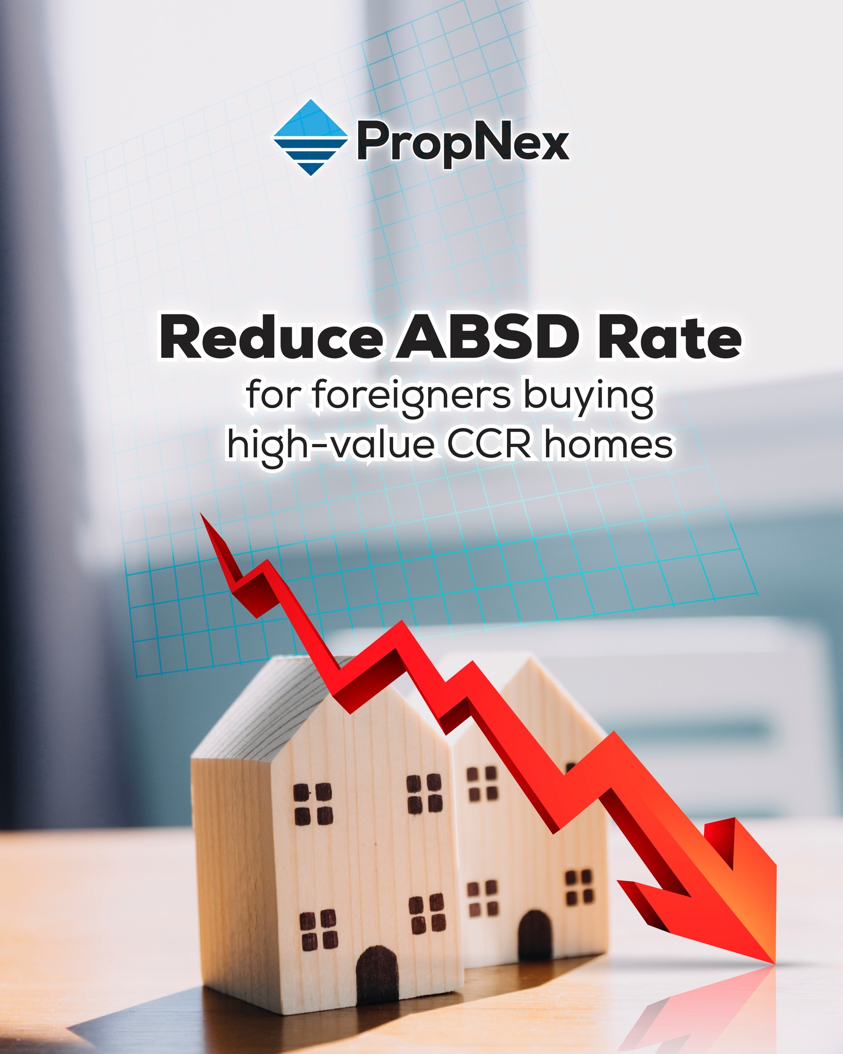 📊 Budget 2026 is Almost Here! 📊... - PropNex Singapore | Facebook