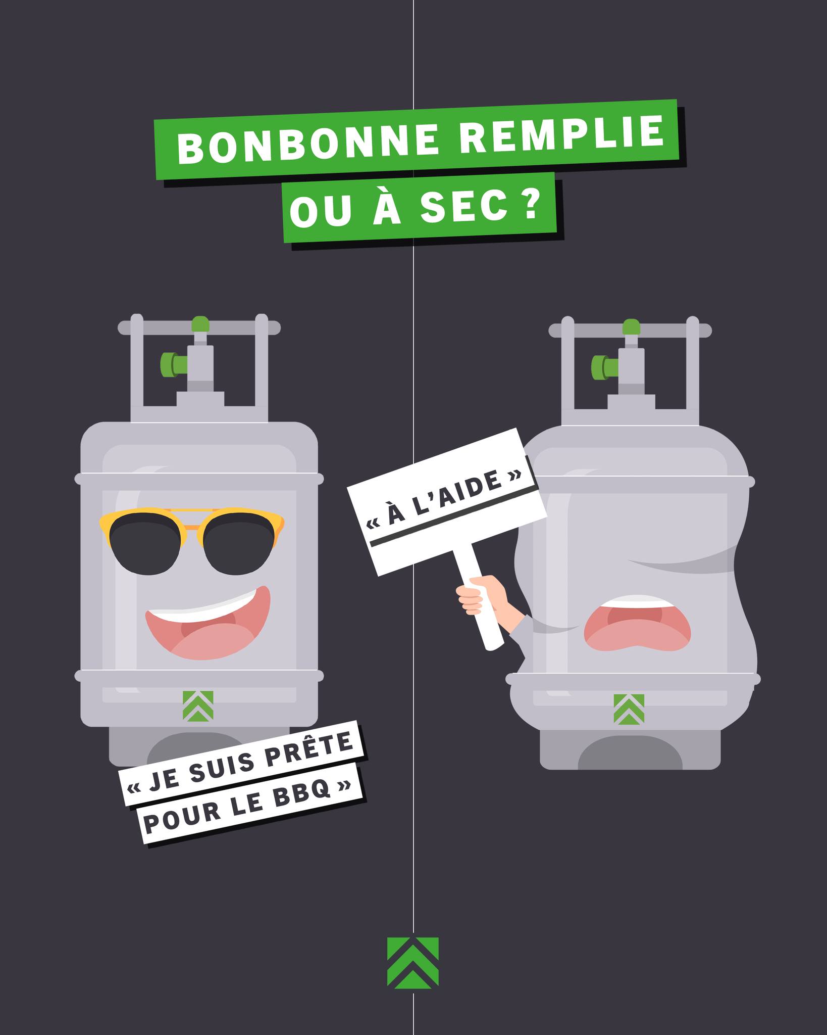 Matériaux Audet - 🌭 Remplissage de bonbonnes de propane.... | Facebook