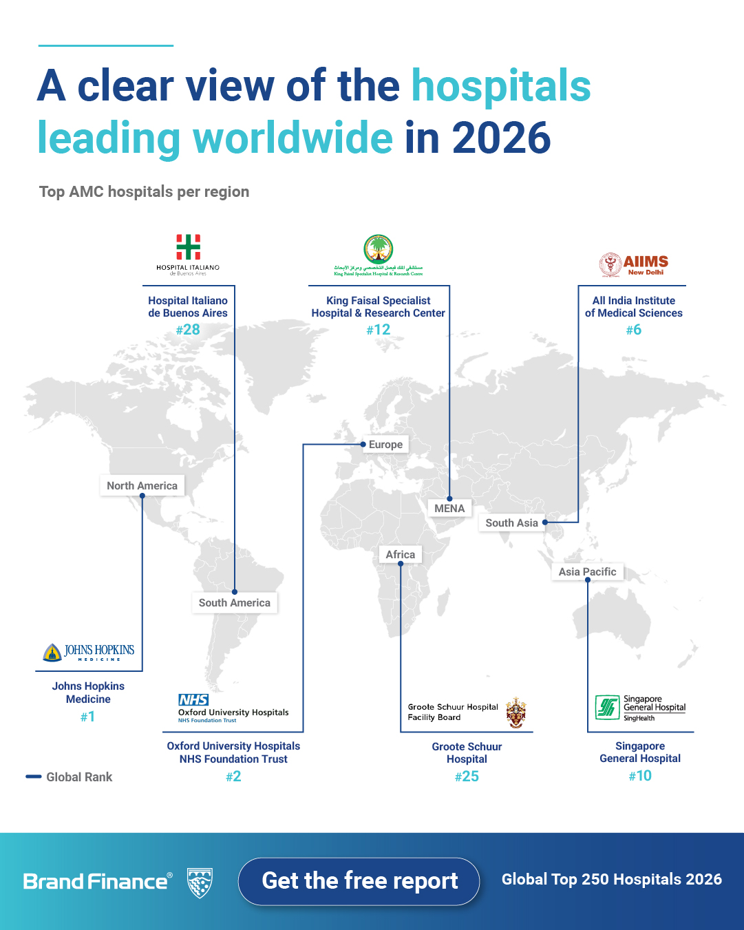 Which hospitals are leading the world... - Visual Capitalist | Facebook