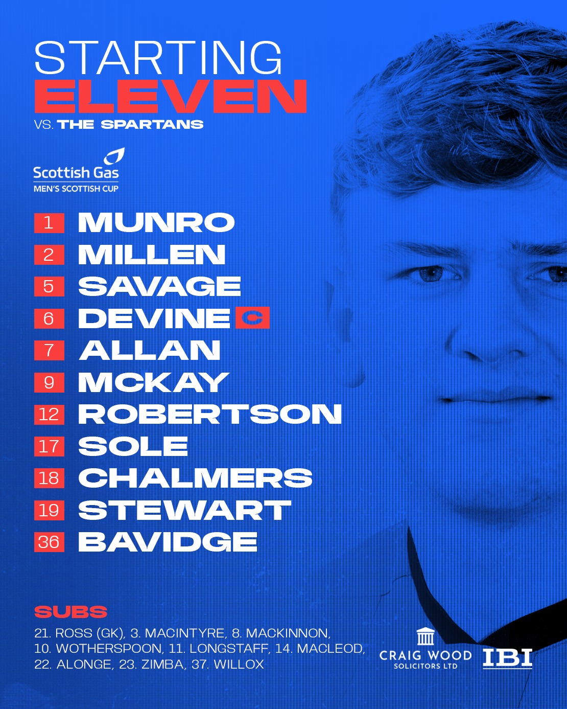 🆕 Our Starting XI to... - Inverness Caledonian Thistle FC | Facebook