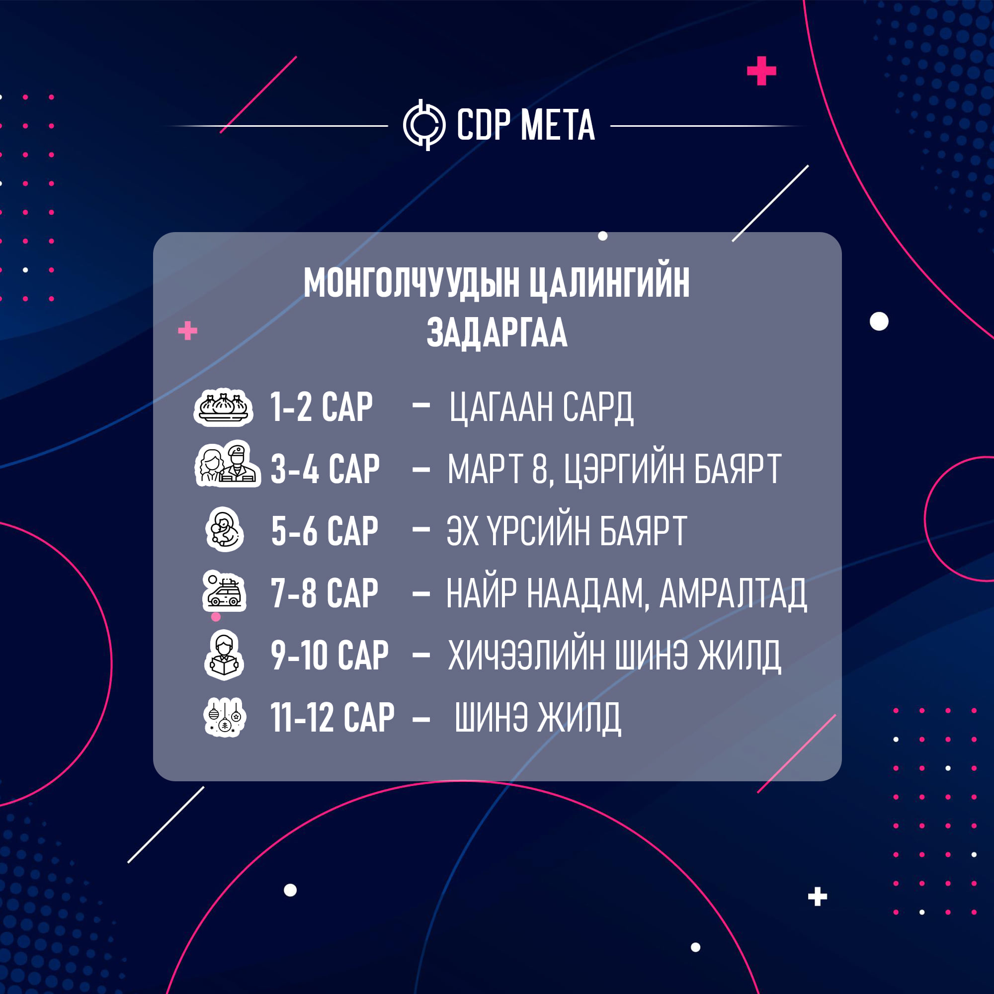 CDP Coin | Ulaanbaatar